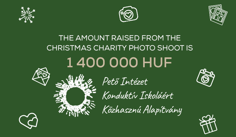 1.4 million HUF raised at our charity photo shoot